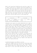 [빈곤론] 비정규직 여성의 차별현실과 대안탐색(성별비교를 중심으로)-14
