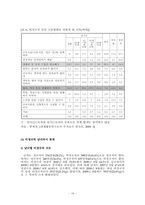 [빈곤론] 비정규직 여성의 차별현실과 대안탐색(성별비교를 중심으로)-16