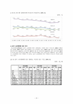 [빈곤론] 비정규직 여성의 차별현실과 대안탐색(성별비교를 중심으로)-20