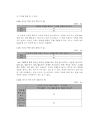 [청소년문제와보호] 청소년 자살에 관한 고찰과 대처 방안-11