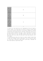[청소년문제와보호] 청소년 자살에 관한 고찰과 대처 방안-12