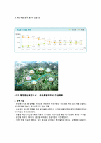 [생태계와환경오염] 인구분산을 위한 현재 정부정책의 문제점 및 방향 제시-16