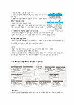 [생태계와환경오염] 인구분산을 위한 현재 정부정책의 문제점 및 방향 제시-19
