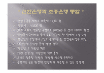 [현대인과정보화사회] 신한은행 분석도-4