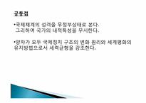 [국가관계] 신현실주의의 이해-4