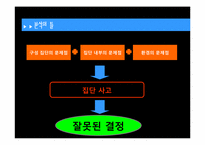 [사회심리학] 황우석 논문조작에 관한 고찰(집단사고 증후군 분석)-9