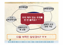 [역사교재] 세계화와 우리의 미래(동북공정과 간도문제)-2