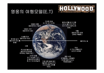 [신화와영화] 헐리우드 영화의 의미-14