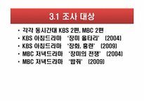 [사고와표현] 가족 드라마 내 불륜 정도 변화 양상-7