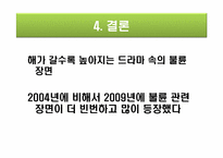 [사고와표현] 가족 드라마 내 불륜 정도 변화 양상-17