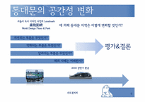 [수도권지리] 동대문의 공간성 변화 예측에 관한 분석-6