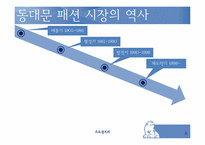 [수도권지리] 동대문의 공간성 변화 예측에 관한 분석-8