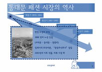 [수도권지리] 동대문의 공간성 변화 예측에 관한 분석-9