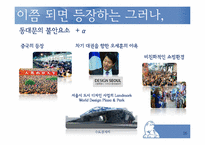 [수도권지리] 동대문의 공간성 변화 예측에 관한 분석-16