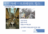 [수도권지리] 동대문의 공간성 변화 예측에 관한 분석-19