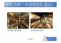 [수도권지리] 동대문의 공간성 변화 예측에 관한 분석-20