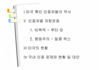 흑인 인권운동의 역사와 오늘-2