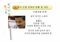 흑인 인권운동의 역사와 오늘-11