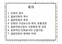 [일본문화와예술] 일본만화의 특성과 문화적인 만화로서의 산업시장 분석과 미래-2