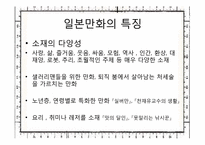 [일본문화와예술] 일본만화의 특성과 문화적인 만화로서의 산업시장 분석과 미래-16