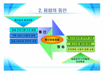 [방송비평연구] 디지털 컨버전스 시대의 정책방향-5