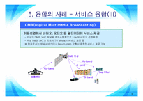 [방송비평연구] 디지털 컨버전스 시대의 정책방향-10