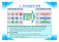 [방송비평연구] 디지털 컨버전스 시대의 정책방향-15