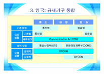 [방송비평연구] 디지털 컨버전스 시대의 정책방향-20