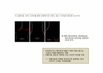 [프랑스의문화] 광고를 통해 바라 본 프랑스의 문화-14