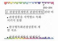 [통일관광론] 국내관광시장개방에 대비한 한국 관광업계의 대응 전략-6