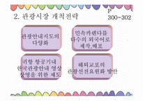 [통일관광론] 국내관광시장개방에 대비한 한국 관광업계의 대응 전략-16