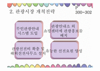 [통일관광론] 국내관광시장개방에 대비한 한국 관광업계의 대응 전략-17