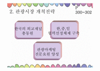 [통일관광론] 국내관광시장개방에 대비한 한국 관광업계의 대응 전략-18