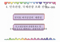 [통일관광론] 국내관광시장개방에 대비한 한국 관광업계의 대응 전략-20