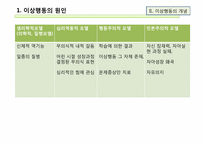 [인간행동과사고] 이상행동의 이해-8