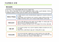 [인간행동과사고] 이상행동의 이해-20