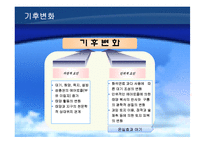 [현대사회의변화와쟁점] 지구온난화에따른 현대사회의 변화와 대처-3