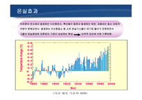 [현대사회의변화와쟁점] 지구온난화에따른 현대사회의 변화와 대처-4