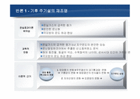 [현대사회의변화와쟁점] 지구온난화에따른 현대사회의 변화와 대처-9
