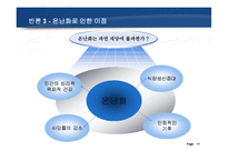 [현대사회의변화와쟁점] 지구온난화에따른 현대사회의 변화와 대처-11
