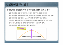 [인간행동과심리학] 발달의이해-6