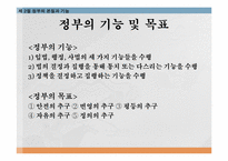 [정치학개론] 헌법과 정부형태-7