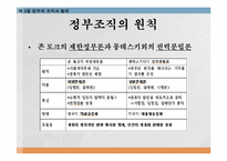 [정치학개론] 헌법과 정부형태-9