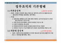 [정치학개론] 헌법과 정부형태-10