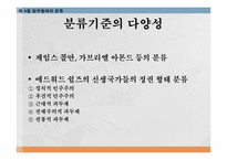 [정치학개론] 헌법과 정부형태-15