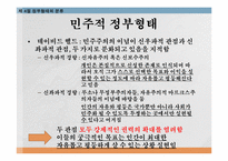 [정치학개론] 헌법과 정부형태-20