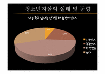 [청소년문제와보호] 청소년 자살에 관한 고찰과 대처 방안-8