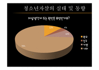 [청소년문제와보호] 청소년 자살에 관한 고찰과 대처 방안-9