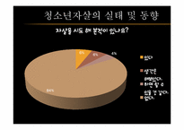 [청소년문제와보호] 청소년 자살에 관한 고찰과 대처 방안-10
