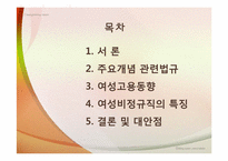[빈곤론] 비정규직 여성의 차별현실과 대안탐색(성별비교를 중심으로)-2